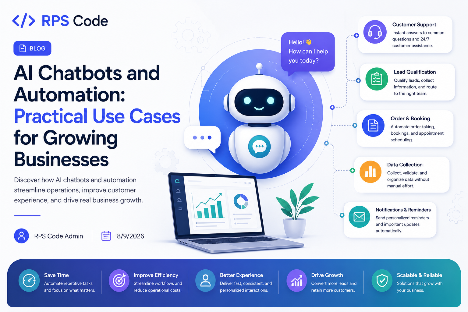AI Chatbots and Automation: Practical Use Cases for Growing Businesses