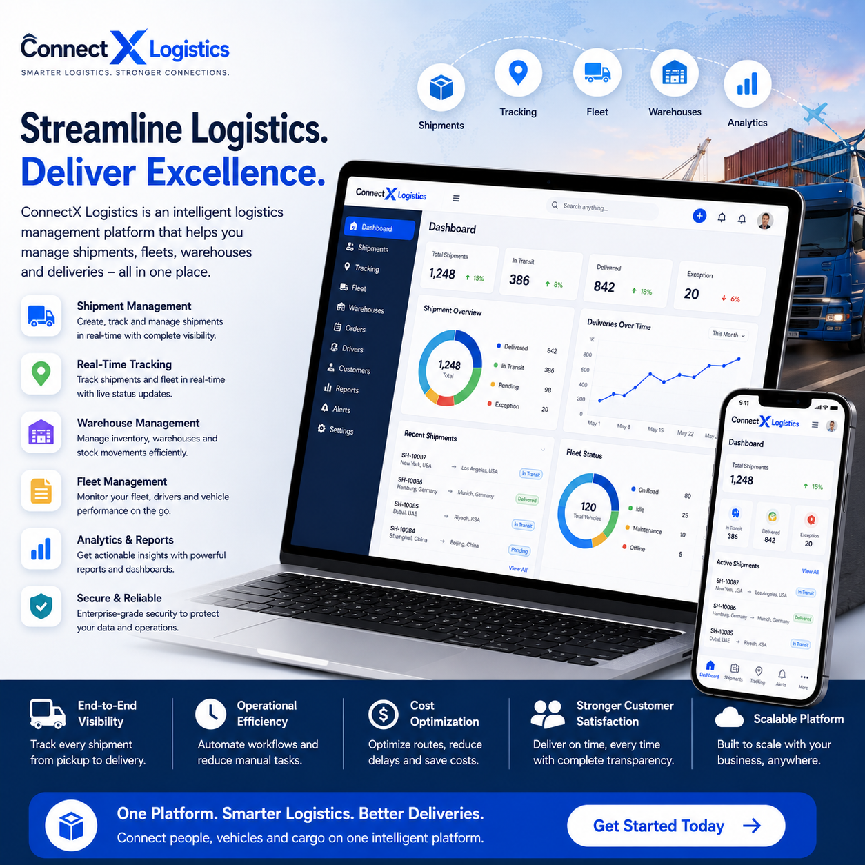 ConnectX Logistics