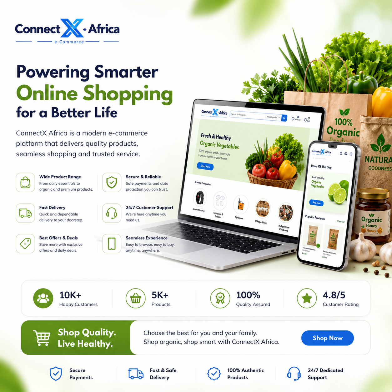 ConnectX